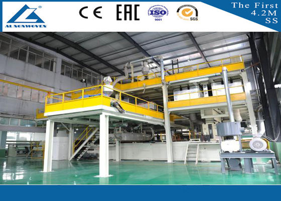 China S / SS / SSS / SMS Nonwoven Fabric Machine , Non Woven Fabric Manufacturing Plant supplier