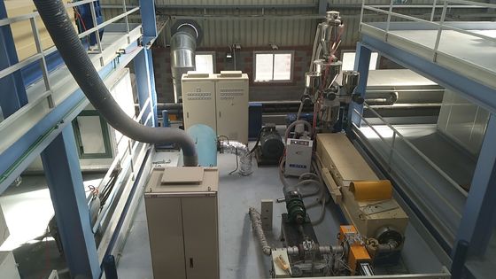 China SMS PP Spunbond Non Woven Fabric Making Machine supplier