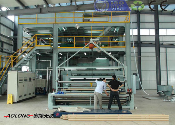 China Automatic S PP Non Woven Fabric Making Machine Width 1600mm For Shopping Bag supplier