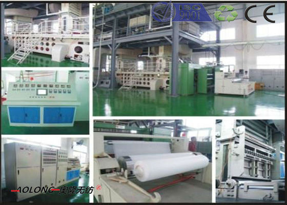 China S Polypropylene Non Woven Fabric Making Machine For Shopping Bag 1600-4200mm supplier