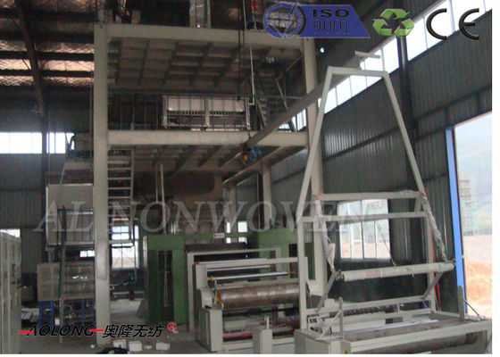 China 3200mm S PP Non Woven Fabric Production Line For Disposable Surgical Mask supplier