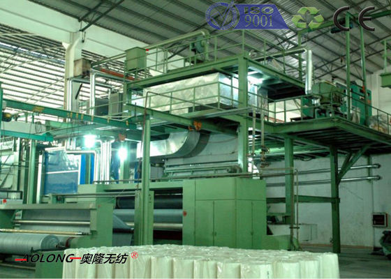 China 2400mm 600KW 5000T SMS PP Non Woven Fabric Production Line 0-350m/min supplier