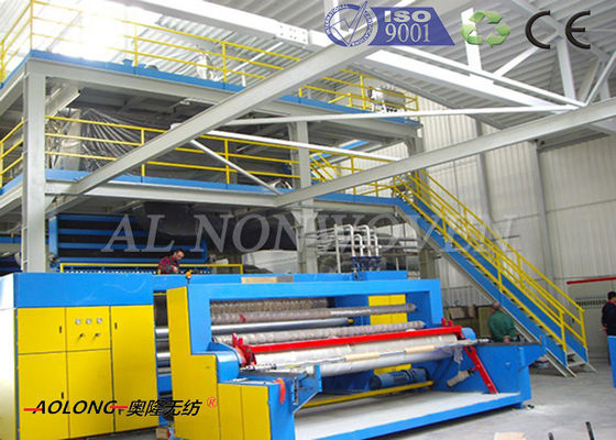 China 3200mm 4700T SSS PP Non Woven Fabric Making Machine Fineness 1.5~2.5dtex supplier