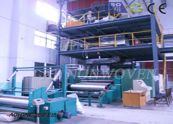 China SS / PP Spunbond Non Woven Fabric Manufacturing Machine 1600mm-3200mm supplier