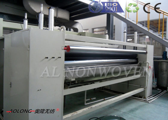 China Multi function SS Spunbond PP Non Woven Fabric Making Machine 2400mm 250KW supplier