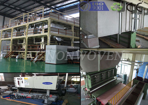 China 1600mm 5000T 400KW SMS Spunbond Machine For Operation Suit supplier