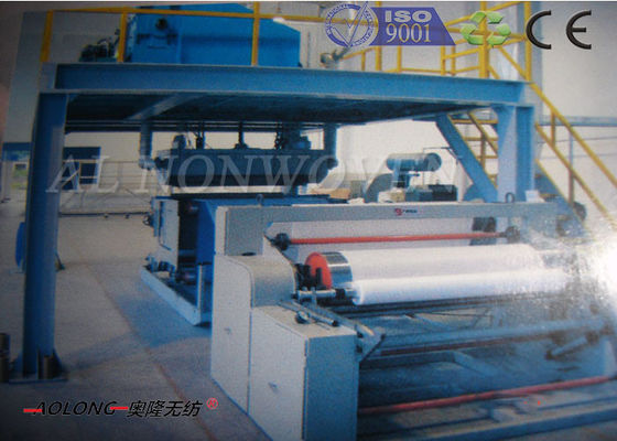 China SMS PP Non Woven Fabric Making Machine customized Width For Operation Tablecloth supplier