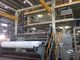 Double Beam Nonwoven Fabric Production Line supplier