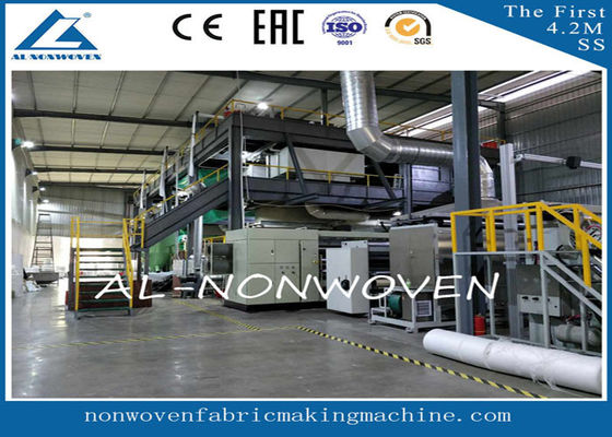 China AL -1600SSS Spun Bonded PP Non Woven Fabric Making Machine , Non Woven Fabric Plant supplier