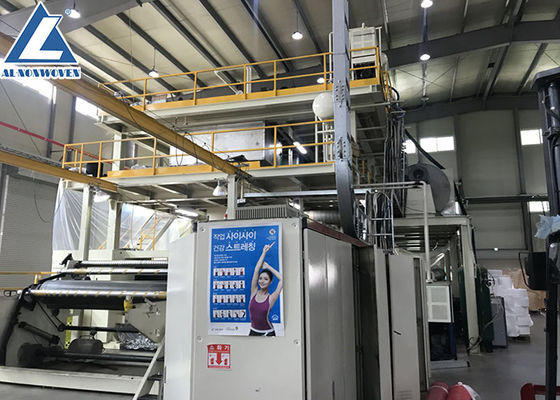 China 1600mm S Spunbond Nonwoven Machine / Spunbond Nonwoven Fabric Machine High Capacity supplier