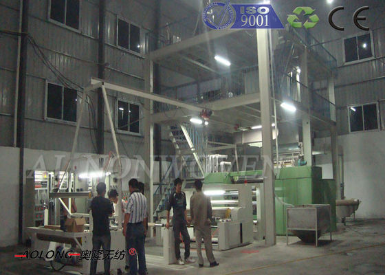 China New S PP Non Woven Fabric Manufacturing Machine 1600mm For Agricultural Cover supplier