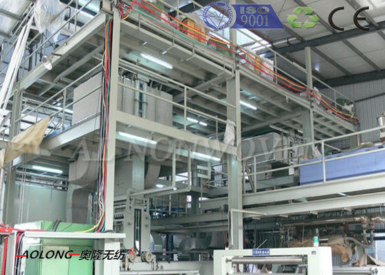 China 200KW 2400mm Double beams nonwoven fabric making machine for Operation Suit supplier