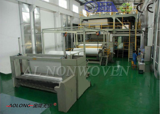 China Double Beams PP Spunbond Non Woven Fabric Making Machine 0~250m/min supplier