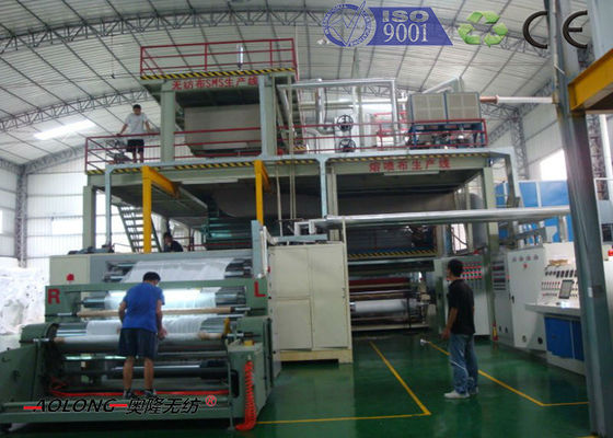 China SMS PP Non Woven Fabric Manufacturing Machine For Operation Suit supplier