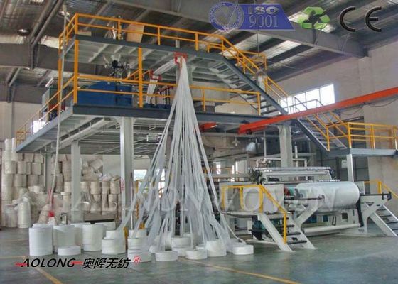 China 3200mm SMS PP Non Woven Fabric Production Line , Fineness 1.5~2.5dtex supplier