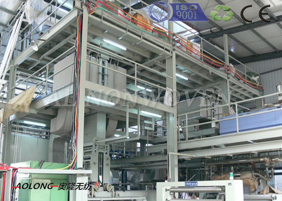 China Double Beams Spunbond PP Non Woven Making Machine with GSM 15~250g supplier