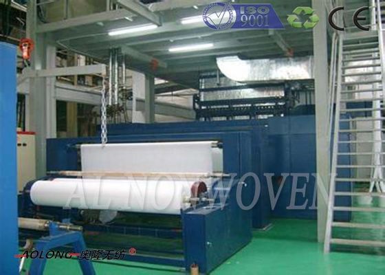China Double beams Spunbond Non Woven Fabric Making Machine 1600m - 3200mm supplier