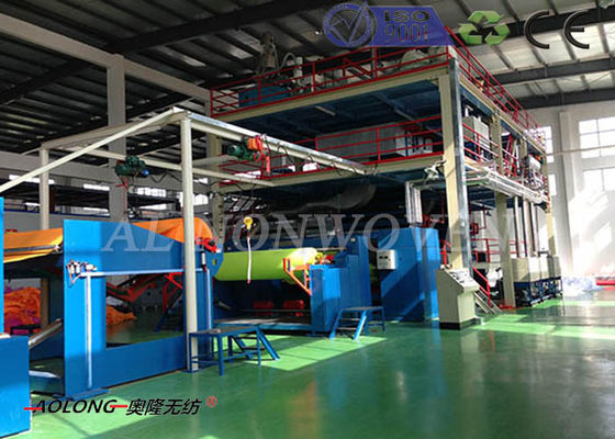 China Polypropylene Spun Bonded Non Woven Fabric Making Machine With Double Beams supplier