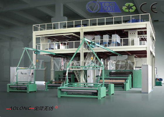 China SMS Spunbond Nonwoven Fabric Making Machine 3200mm For Operation Suit supplier
