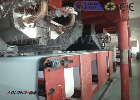 China 1600mm SMS Spunbond PP Non Woven Fabric Making Machine Low Consumption 400KW supplier