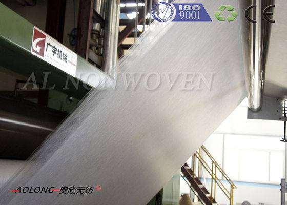 China High Speed 300m/min SSS PP Non Woven Fabric Making Machine Width 3200mm supplier
