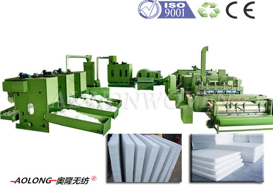 China Professional Polyester Fibre Wadding Machine For Sofa Cushion 700kg/h supplier