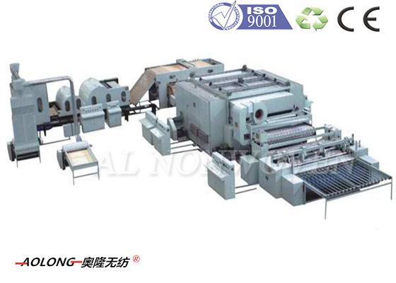 China Polypropylene Fiber / Sythetic Leather Machine For Upholstery 2500kg/day supplier