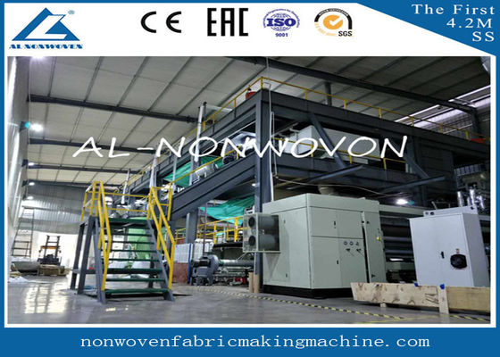 AL -1600SSS Spun Bonded PP Non Woven Fabric Making Machine , Non Woven Fabric Plant supplier