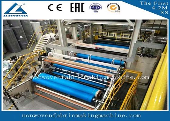 Durable Single S Non Woven Fabric Plant For 1600mm Size , Long Using Life supplier