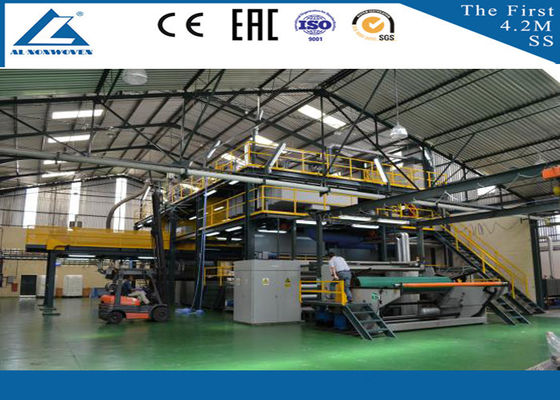 2.4m SS PP Spun Bonded Non Woven Fabric Making Machine With High Output supplier