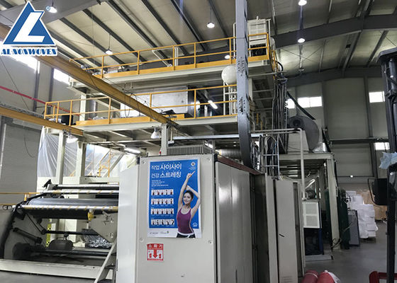 1600mm S Spunbond Nonwoven Machine / Spunbond Nonwoven Fabric Machine High Capacity supplier