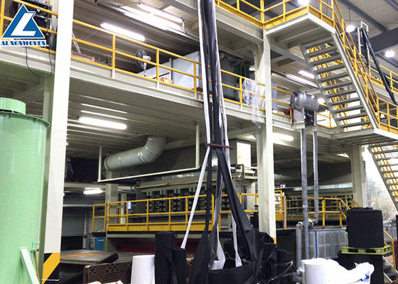 Nonwoven Fabric Production Line supplier