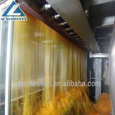 Compact Construction Spunbond Nonwoven Machine , Non Woven Shopping Bag Making Machine supplier