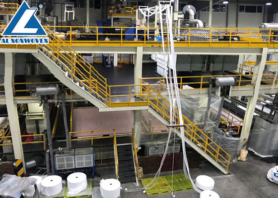 2400mm S PP Non Woven Fabric Making Machine supplier