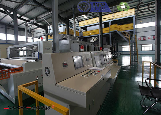 High Speed SSS PP Non Woven Fabric Making Machine / Equipment 1.6m-3.2m supplier
