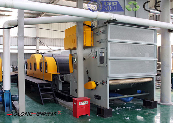 3.2m Polyamide Substrate Synthetic Leather Machine With Capacity 2500kg/Day supplier