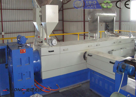 Automatic S PP Non Woven Fabric Making Machine Width 1600mm For Shopping Bag supplier