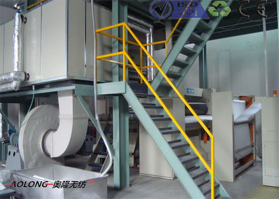 Automatic S PP Non Woven Fabric Making Machine Width 1600mm For Shopping Bag supplier