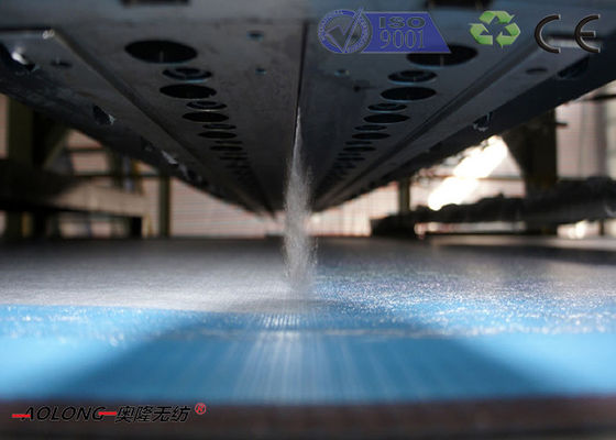 400KW SMS PP Non Woven Fabric Making Machine For Operation Suit 350m/Min supplier