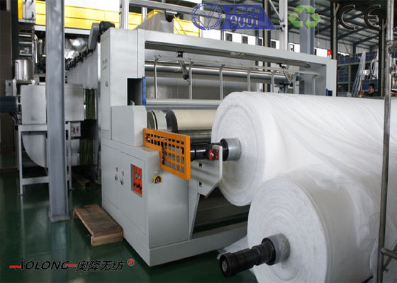 1.6m-3.2m SSS Spunbond PP Non Woven Fabric Machine with CE /  ISO supplier