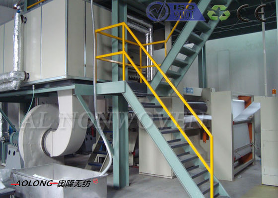 New S PP Non Woven Fabric Manufacturing Machine 1600mm For Agricultural Cover supplier