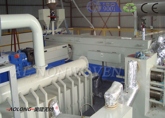 Fabric GSM 9~250 S PP Non Woven Fabric Production Line Width 3200mm For Shopping Bag supplier