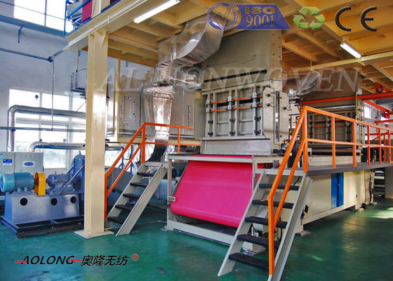 High Speed PP Spunbond Non Woven Fabric Manufacturing Machine 250m/Min supplier