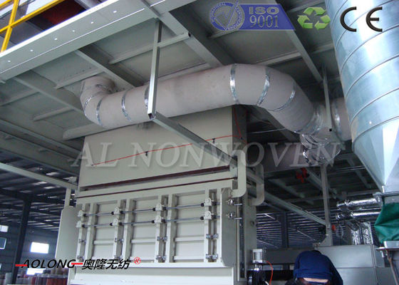 High Speed PP Spunbond Non Woven Fabric Manufacturing Machine 250m/Min supplier