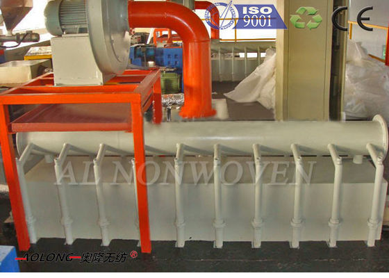 Double beams PP Spunbond Non Woven Fabric Making Machine for massage cloth supplier