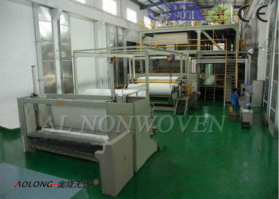 Double Beams PP Spunbond Non Woven Fabric Making Machine 0~250m/min supplier