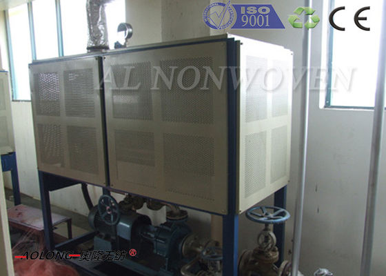 Double Beams PP Spunbond Non Woven Fabric Making Machine 0~250m/min supplier