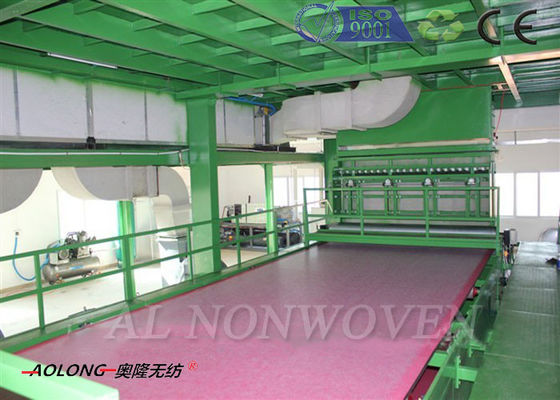 2400mm 600KW 5000T SMS PP Non Woven Fabric Production Line 0-350m/min supplier