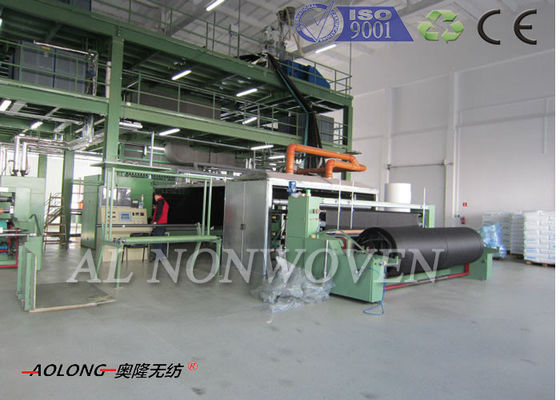 High Speed Customized SXS PP Non Woven Fabric Machine For Medical Mask supplier