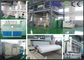 Medical SS PP Non Woven Fabric Production Line with GSM 15~250g supplier